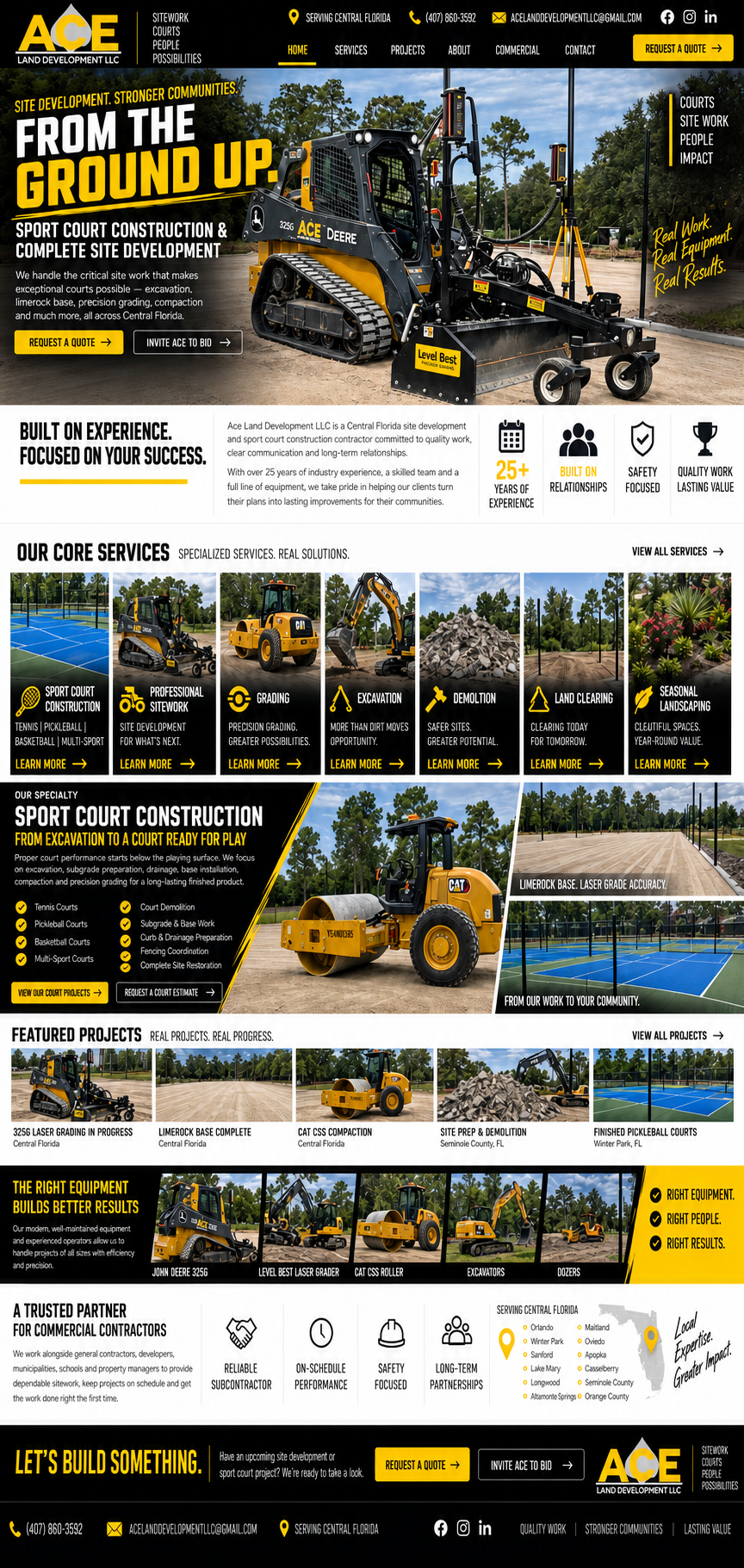 Finished blue sport courts